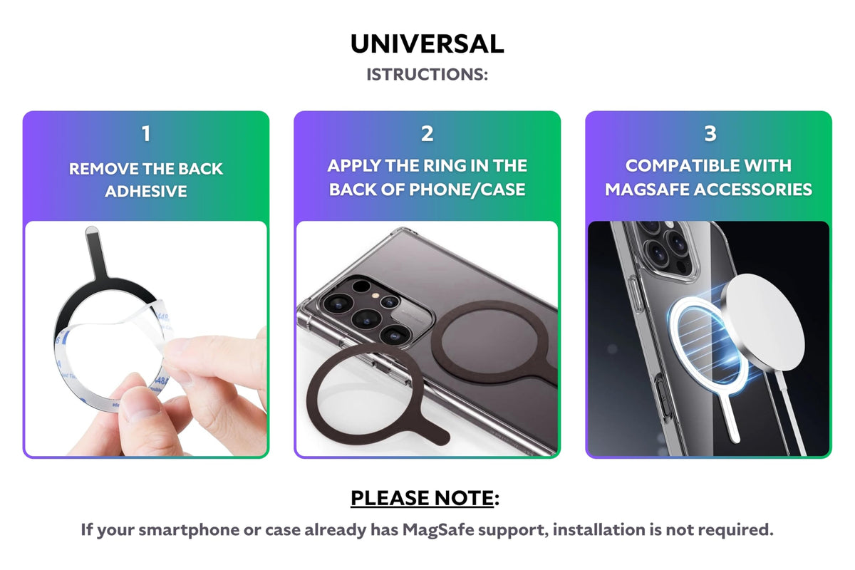 Supporto smartphone MagSafe 15W per Citroën Ami, Opel Rocks-e e Fiat Topolino